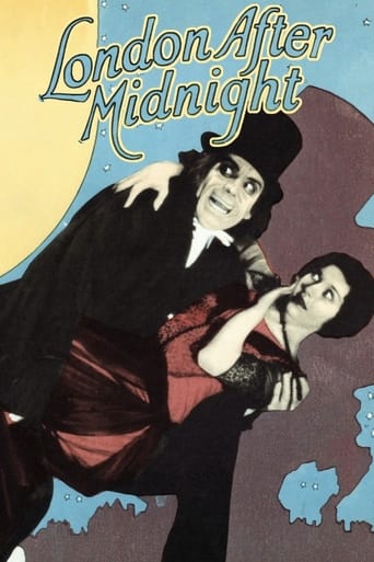 London After Midnight 1927