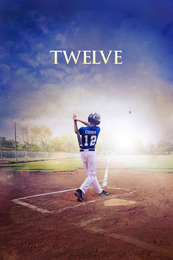 Twelve 2019 (دوازده)