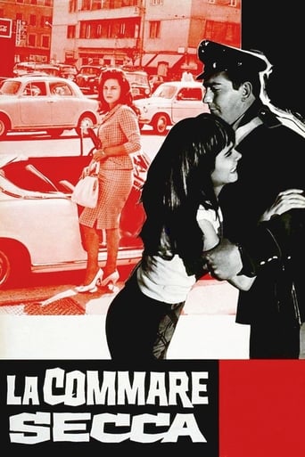 دانلود فیلم La Commare Secca 1962 (گریم ریپر)
