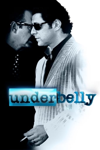 Underbelly 2008