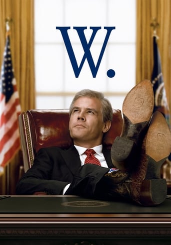 W. 2008 (دبلیو)