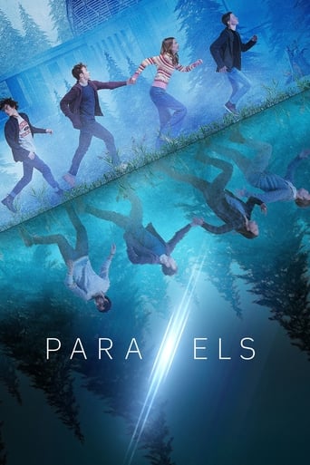 Parallels 2022 (موازی ها)