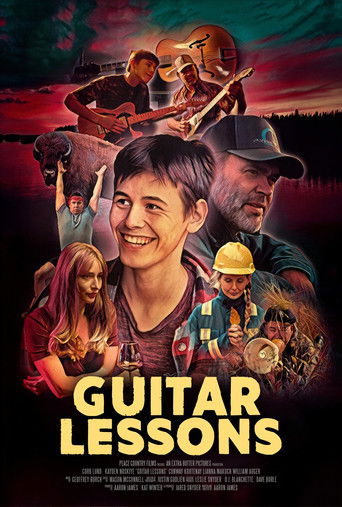 Guitar Lessons 2022