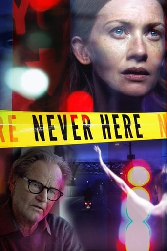 Never Here 2017 (هرگز اینجا نبوده)