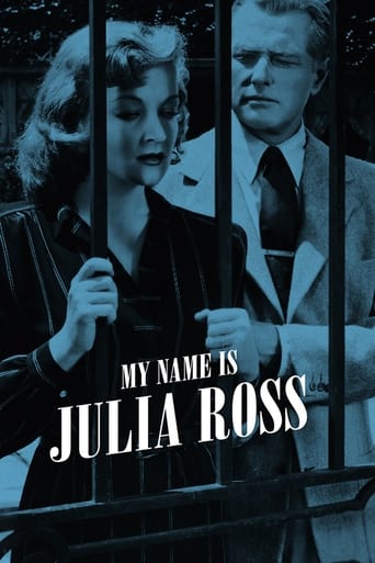 My Name Is Julia Ross 1945 (نام من جولیا راس است)