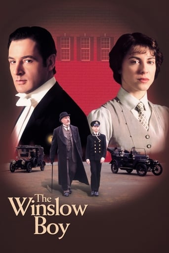 The Winslow Boy 1999 (پسر وینسلو)