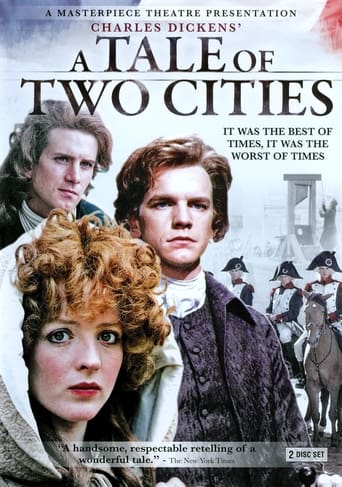 دانلود سریال A Tale of Two Cities 1989 (داستان دو شهر)