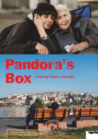 Pandora's Box 2008 (جعبه پاندورا)