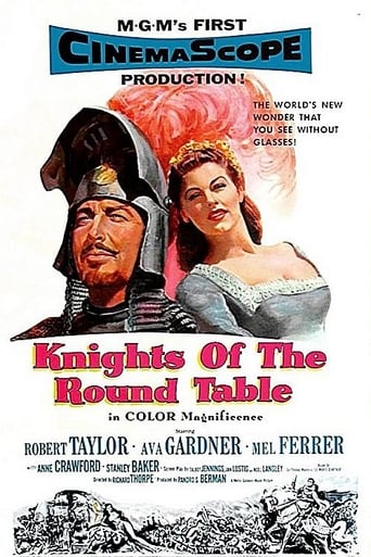 دانلود فیلم Knights of the Round Table 1953 (شوالیه‌های میز گرد)