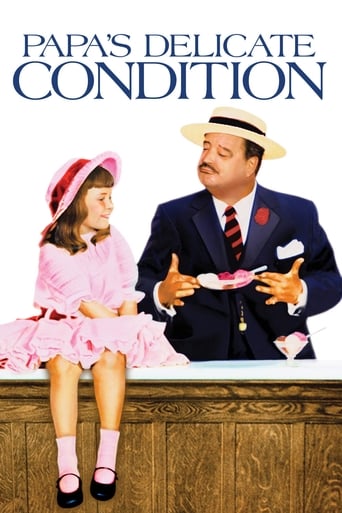 دانلود فیلم Papa's Delicate Condition 1963