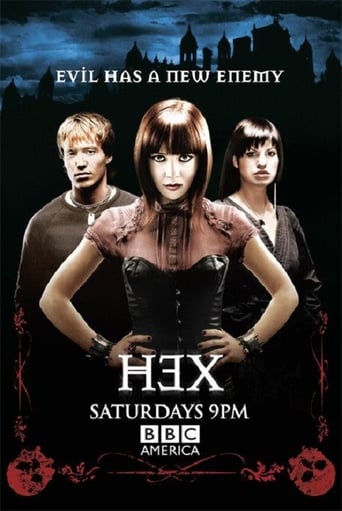 Hex 2004 (هکس)