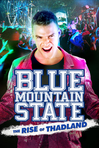 Blue Mountain State: The Rise of Thadland 2016 (ایالت بلو مانتین : ظهور تادلند)