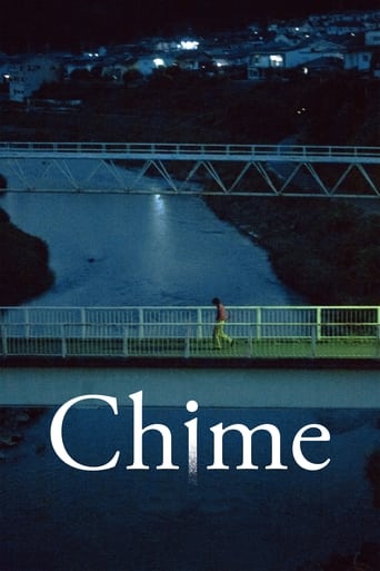 Chime 2024 (صدای زنگ)