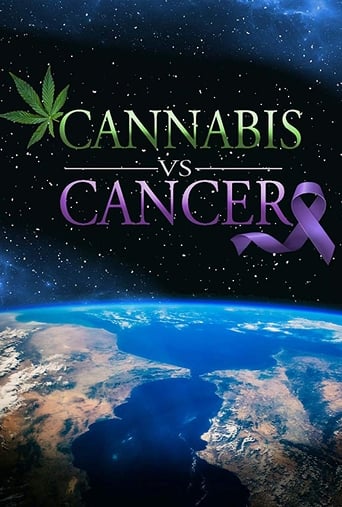 Cannabis vs. Cancer 2020 (ماری جوانا: درمان سرطان)