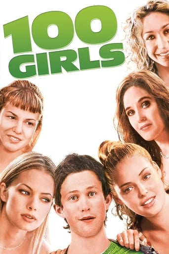 دانلود فیلم 100 Girls 2000 (صد دختر)