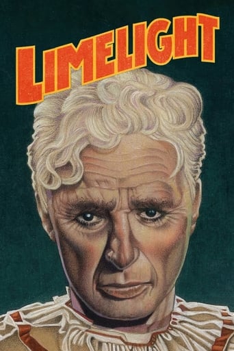 Limelight 1952 (روشنی های صحنه)