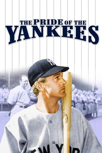 The Pride of the Yankees 1942 (غرور یانکی‌ها)