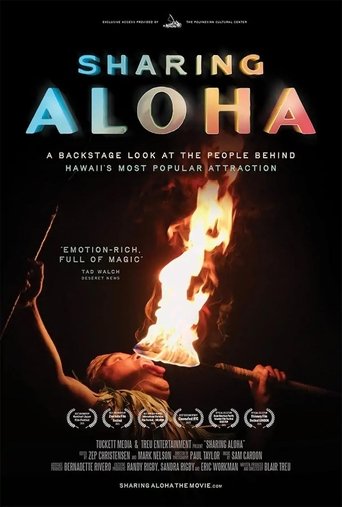 Sharing Aloha 2025
