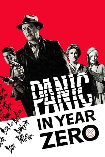 Panic in Year Zero! 1962 (وحشت در سال صفر!)