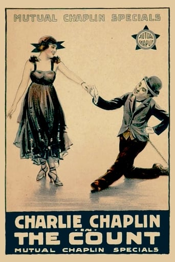 دانلود فیلم The Count 1916 (کُنت)