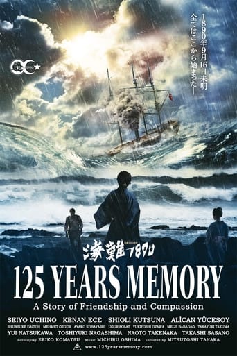 125 Years Memory 2015 (صد و بیست و پنج سال خاطره)