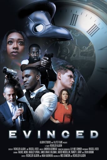 Evinced 2022