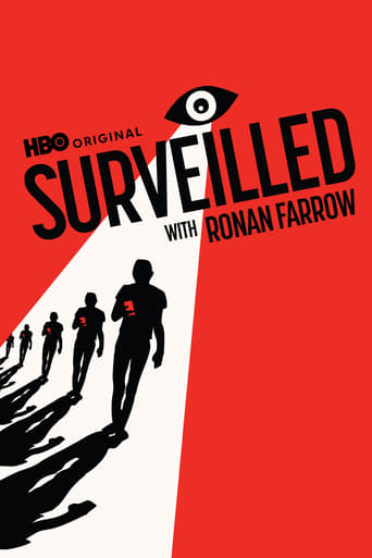 Surveilled 2024 (تحت نظر)