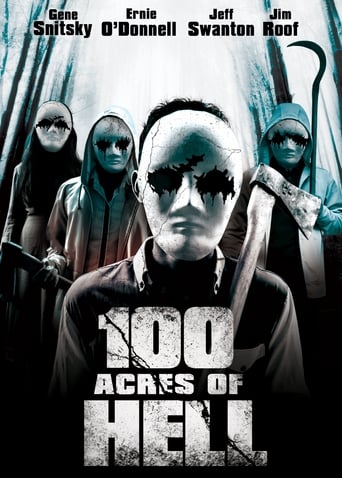 دانلود فیلم 100 Acres of Hell 2019