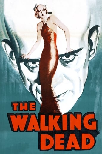 The Walking Dead 1936 (مرده متحرک)
