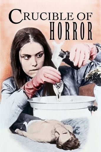 Crucible of Horror 1971 (بوته وحشت)