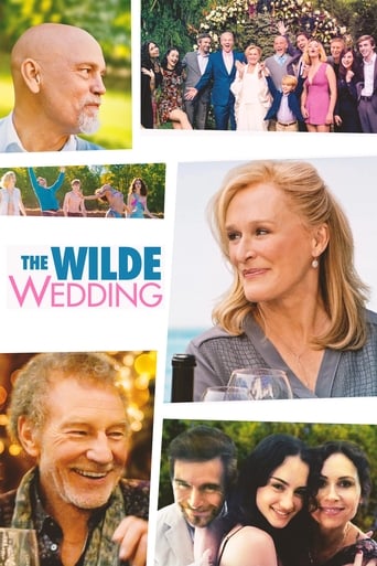 The Wilde Wedding 2017 (عروسی وایلد)