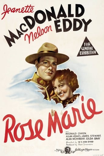 Rose Marie 1936 (رز ماری)