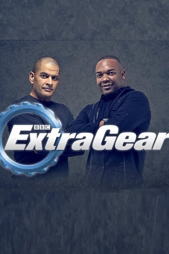 Extra Gear 2016