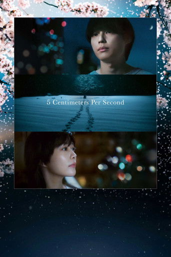 5 Centimeters per Second 2025