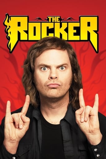 دانلود فیلم The Rocker 2008 (نوازنده راک)