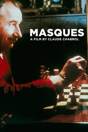 Masques 1987