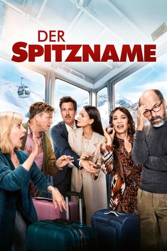 Der Spitzname 2024