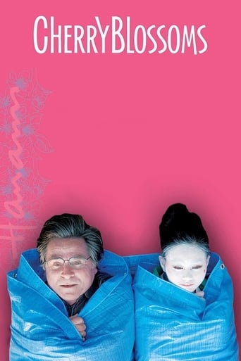 Cherry Blossoms 2008 ( شکوفه های گیلاس)