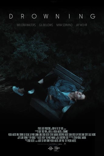 Drowning 2019 (غرق شدن)