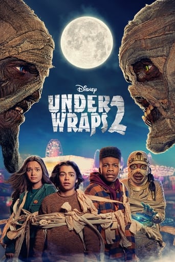 Under Wraps 2 2022 (تحت پوشش 2)