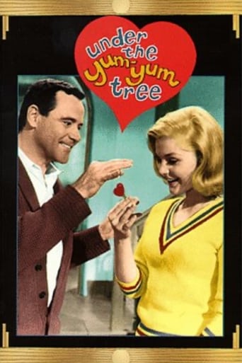 Under the Yum-Yum Tree 1963 (زیر درخت یام یام)