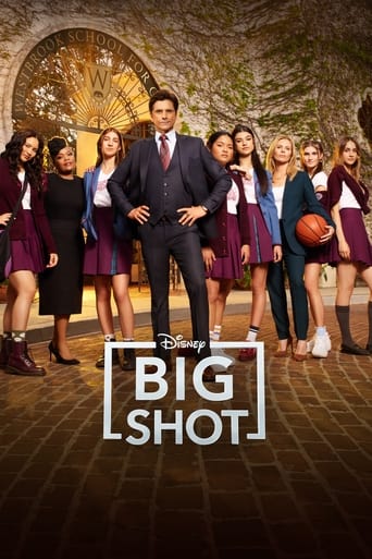 Big Shot 2021 (کله گنده)