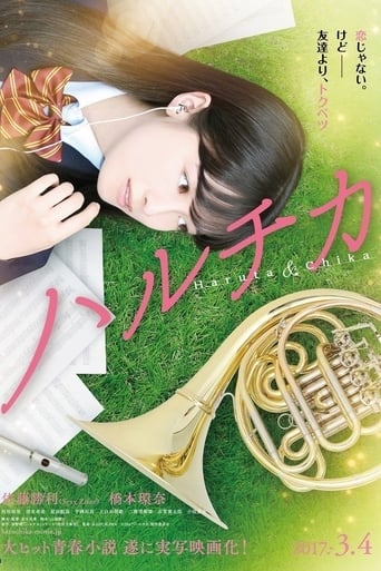 Haruta & Chika 2017 (آهنگ را شروع کن)