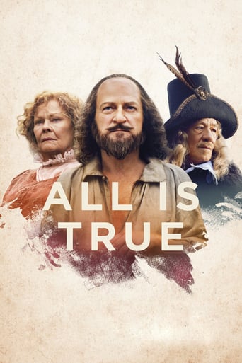 All Is True 2018 ( همه چیز حقیقت دارد)