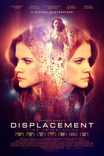 Displacement 2016