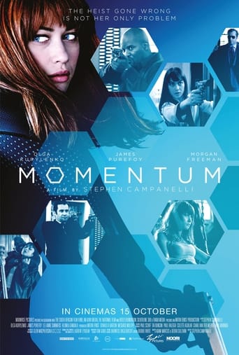 Momentum 2015 (مقدار حرکت)