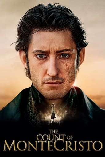 The Count of Monte-Cristo 2024 (کنت مونت کریستو)